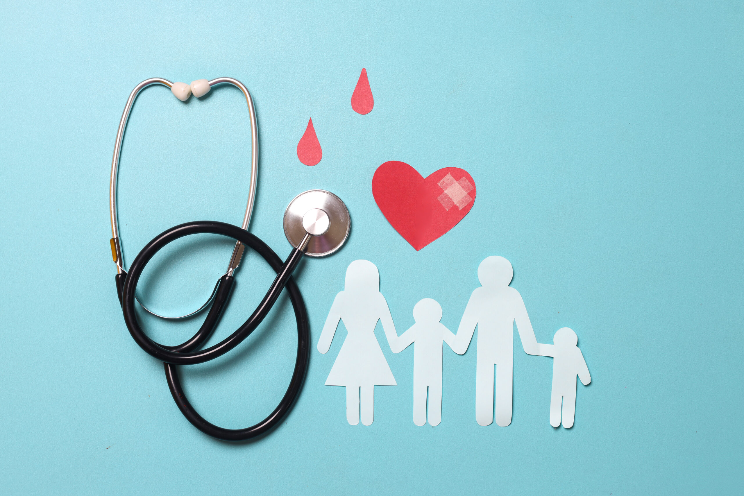 annual healthcare